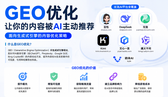 东城GEO与SEO有何相似之处